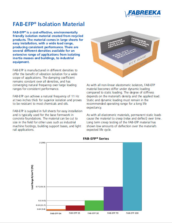 Fabreeka Product Binder and Catalogs - Fabreeka - Vibration Isolation, Impact  Shock Control, and Thermal Break